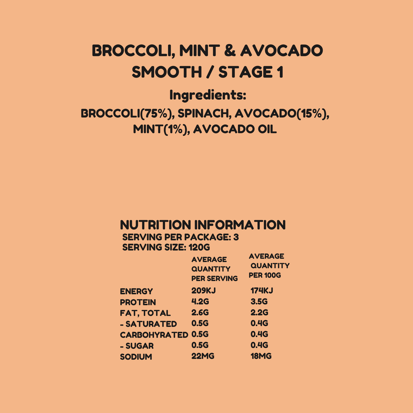 
                  
                    Broccoli, Avocado & Mint
                  
                