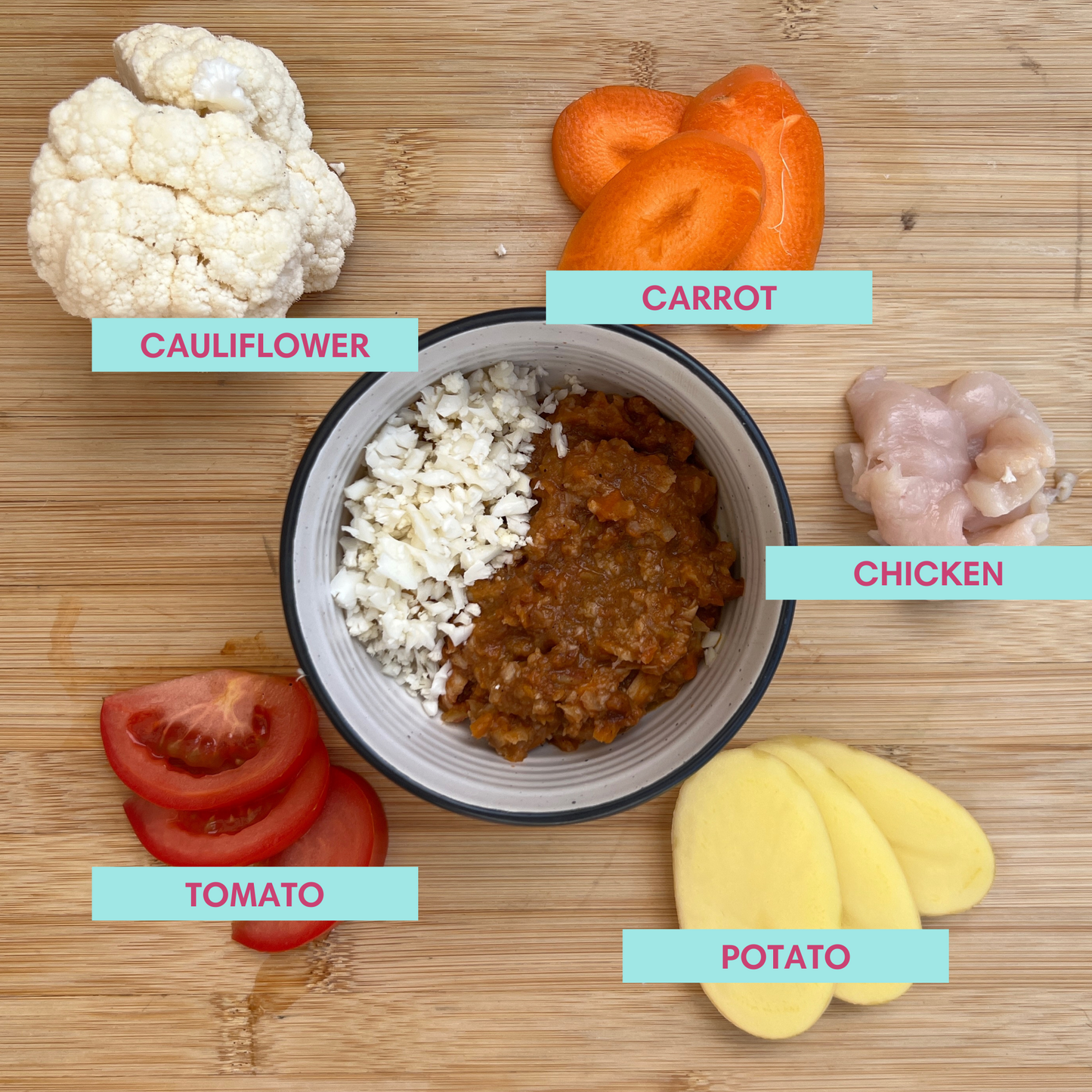 
                  
                    Butter Chicken with Cauliflower rice
                  
                